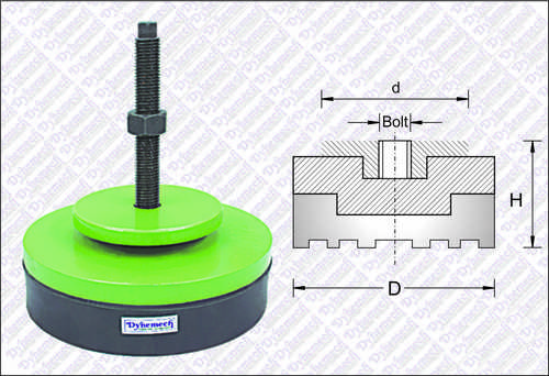 Dynemech Mac Level Series DML