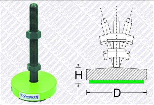 Industrial Machinery Feet