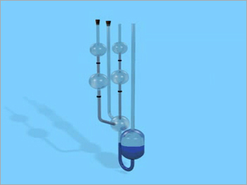 Survismeter Installation