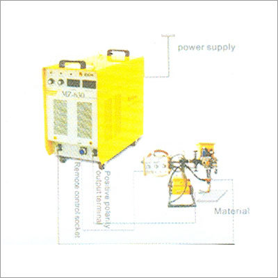 Plasma Cutting Machine