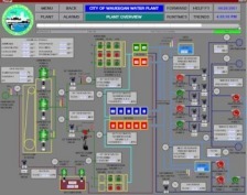 Control Panel Boards