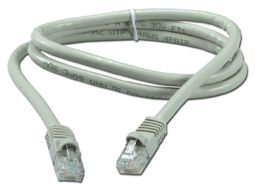Cable Cords
