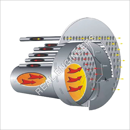Horizontal Package Boilers