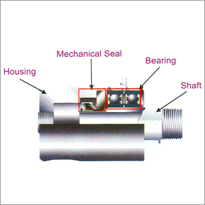 Rotary Union Parts