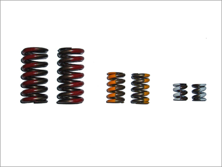 Helical Coil Spring