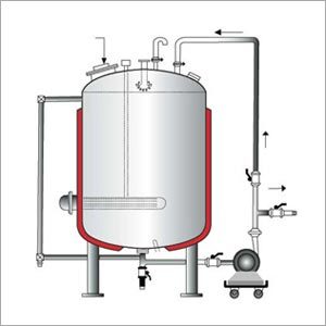 Automatic Liquid Oral Process Plant