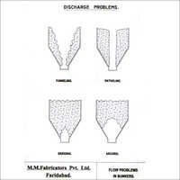 Industrial Air Blaster