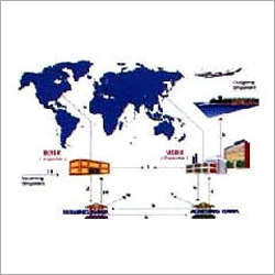 Allotment Of IEC Number