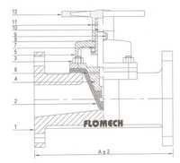 Diaphragm Valve Straight