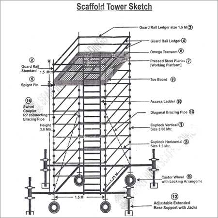 Mobile Tower