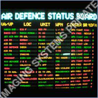 Tricolor Display System