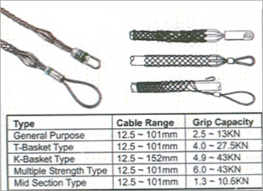 Cable Pulling Socks