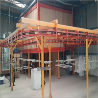 Automatic Powder Coating Plant