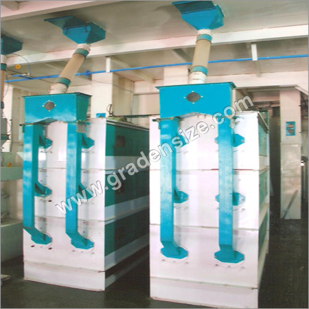 Precision Sizer