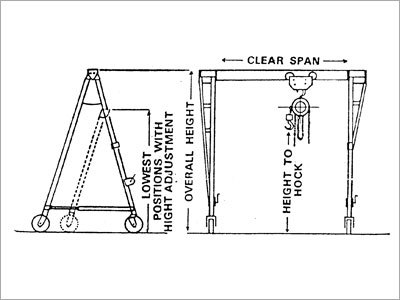 Industrial Crane