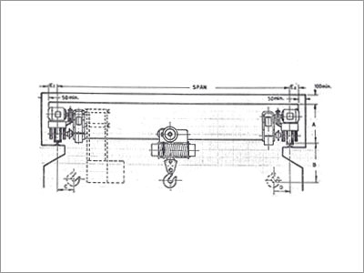 Single Grinder Cranes