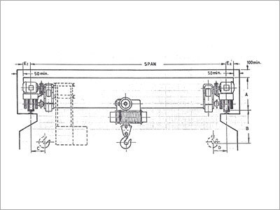 Single Grinder EOT Cranes