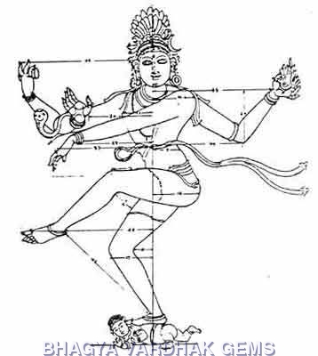 Yantra