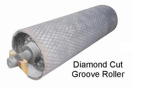Rubber Conveyor Roller
