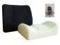 PU Foam Products