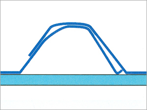 Galvanized Corrugated Sheets