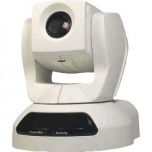 IP Camera