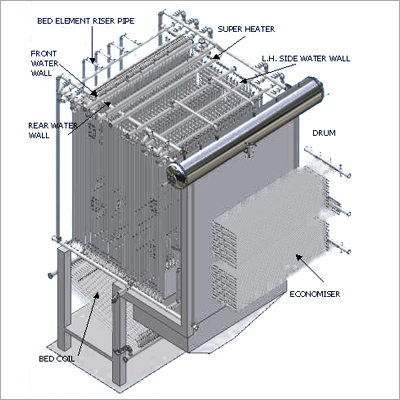 Corner Tube High Pressure Boiler