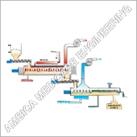 Food Steam Sterilizer