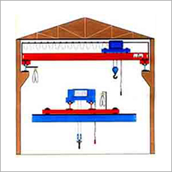 Double Grinder Overhead Cranes