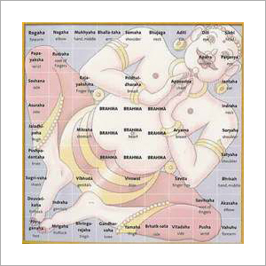 vastu consultancy services