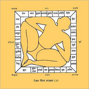 Vastu Consultancy By MAURYA CONSTRUCTIONS