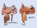 English Saddles