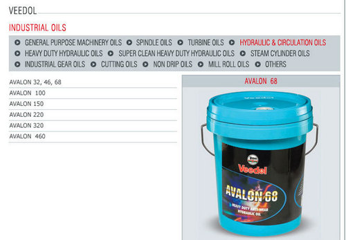 Industrial Oils