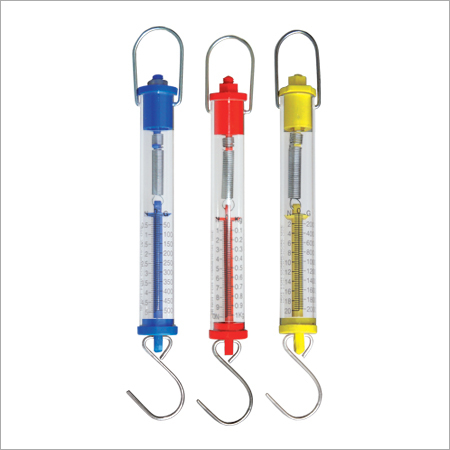 Newton Meters