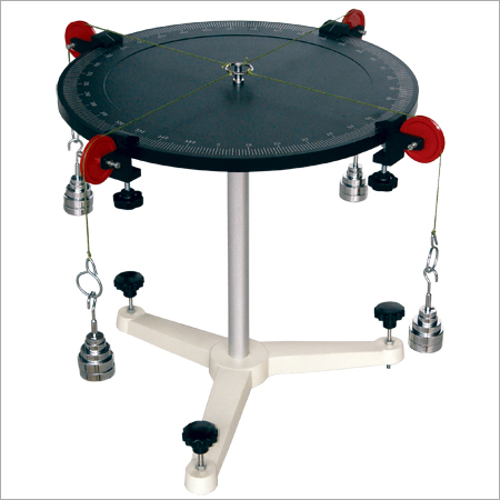 FORCE TABLE