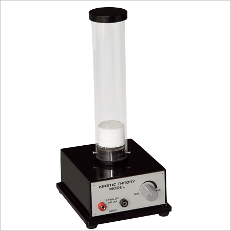 KINETIC THEORY MODEL