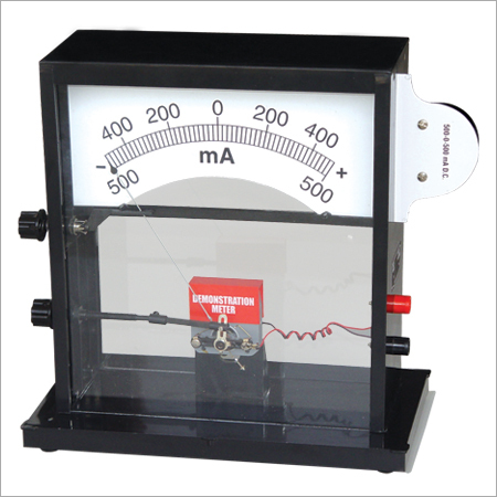 DEMONSTRATION METER
