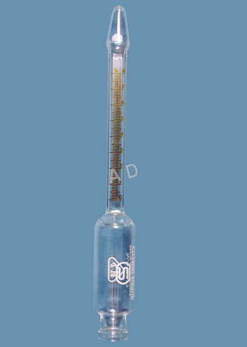 Butryometer