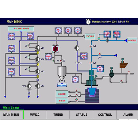 SCADA