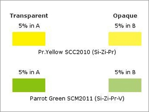 Pr Yellow & Parrot Green