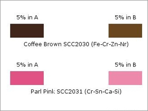 Cofee Brown & Parl Pink Ceramic Pigment