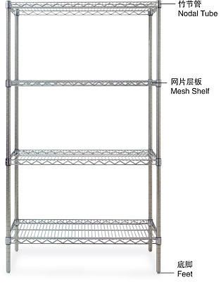 Plating Wire Shelving