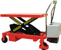 Hand Lift Table