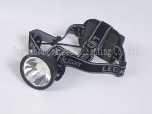 Powerful Led Headlight