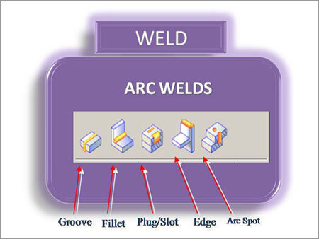 Weld Edge Preparation