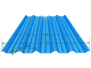 Roofing Sheets