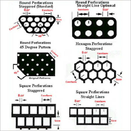 Perforated Sheets