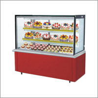 Display Counters