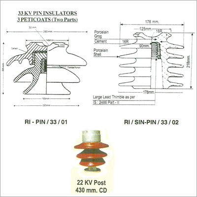 33 KV Pin Insulators