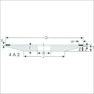 Dish Diamond Rim